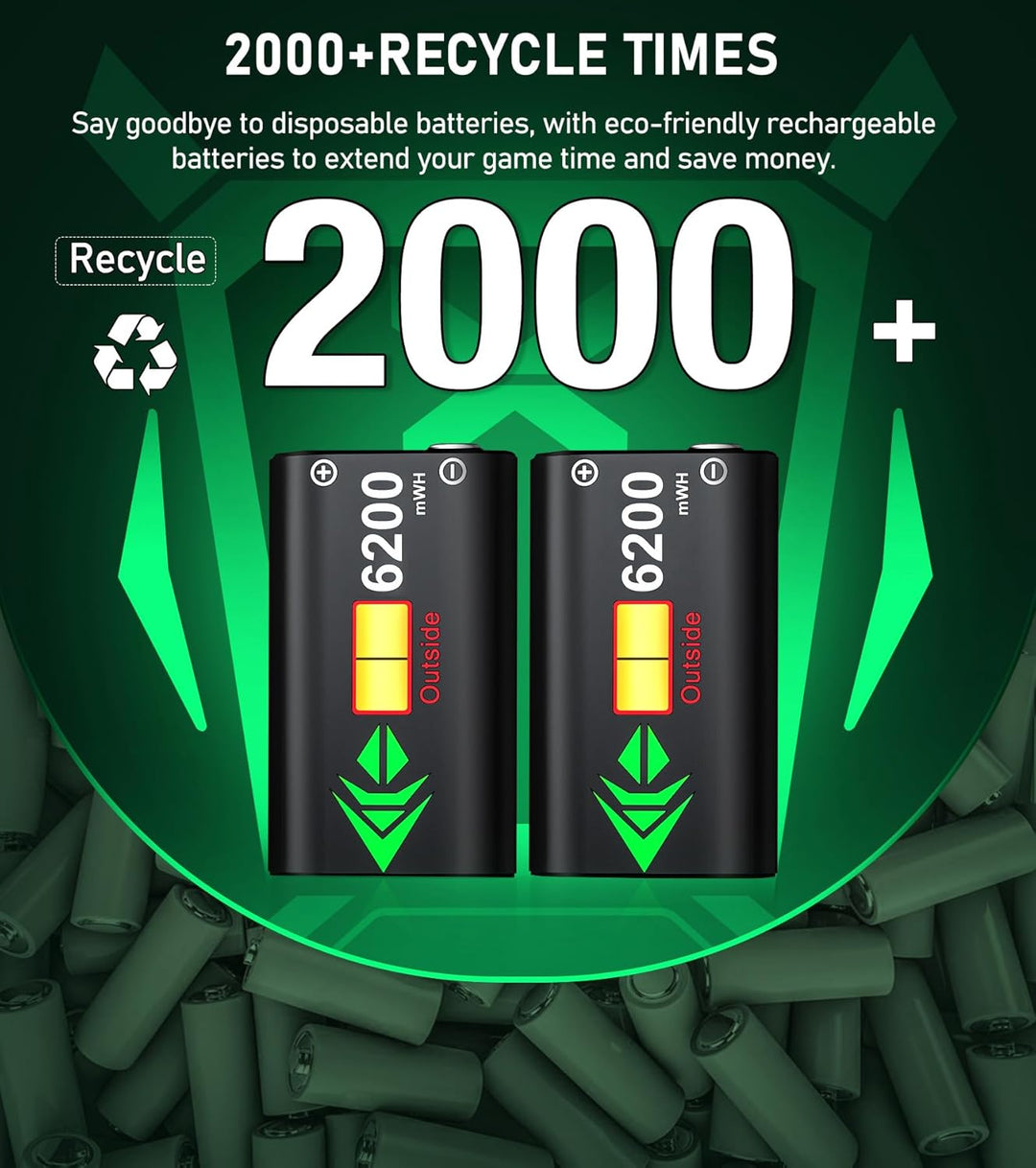 Controller-Ladestation mit 2 x 2550 mAh wiederaufladbaren Akkus für Xbox One/Series X|S Controller,