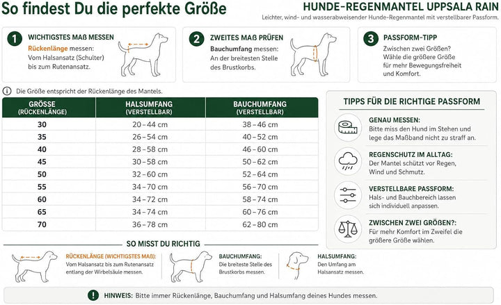 HUNTER UPPSALA RAIN Hunde-Regenmantel, mit reflektierenden Streifen, 70, schwarz schwarz 70, schwarz