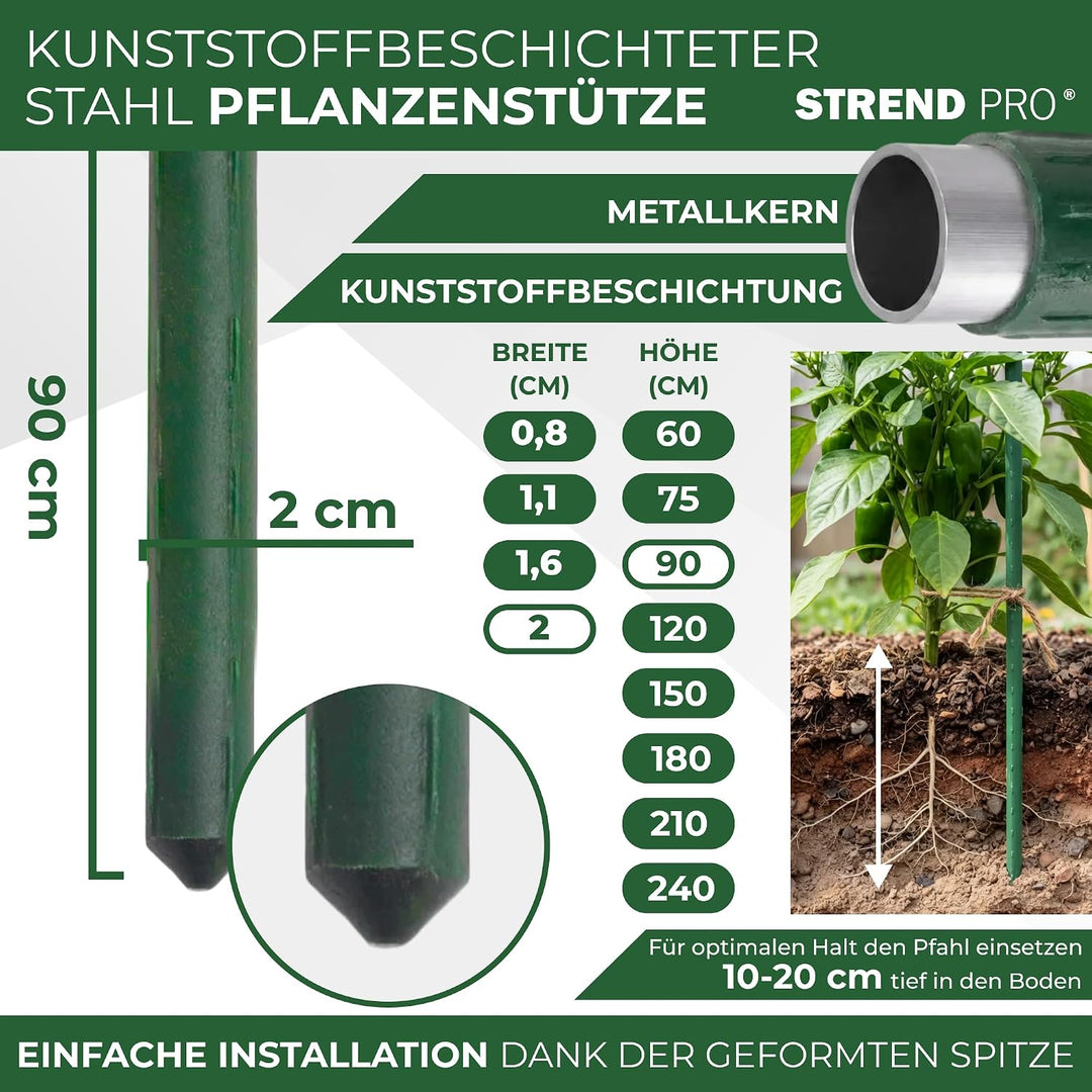 STREND PRO Pflanzstäbe 90 cm - 25 Stk. Set | Ø 20 mm Stahl + Kunststoff | Rankstab Grün für Blumen,