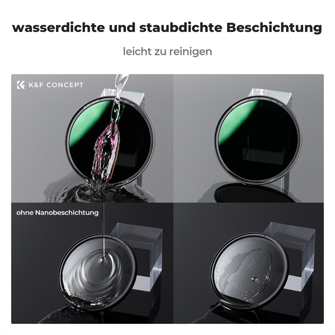 K&amp;F Concept Nano X-Serie Magnetic ND Filter Graufilter ND64 (6 Blendenstufen) Magnetisches Schnellwe