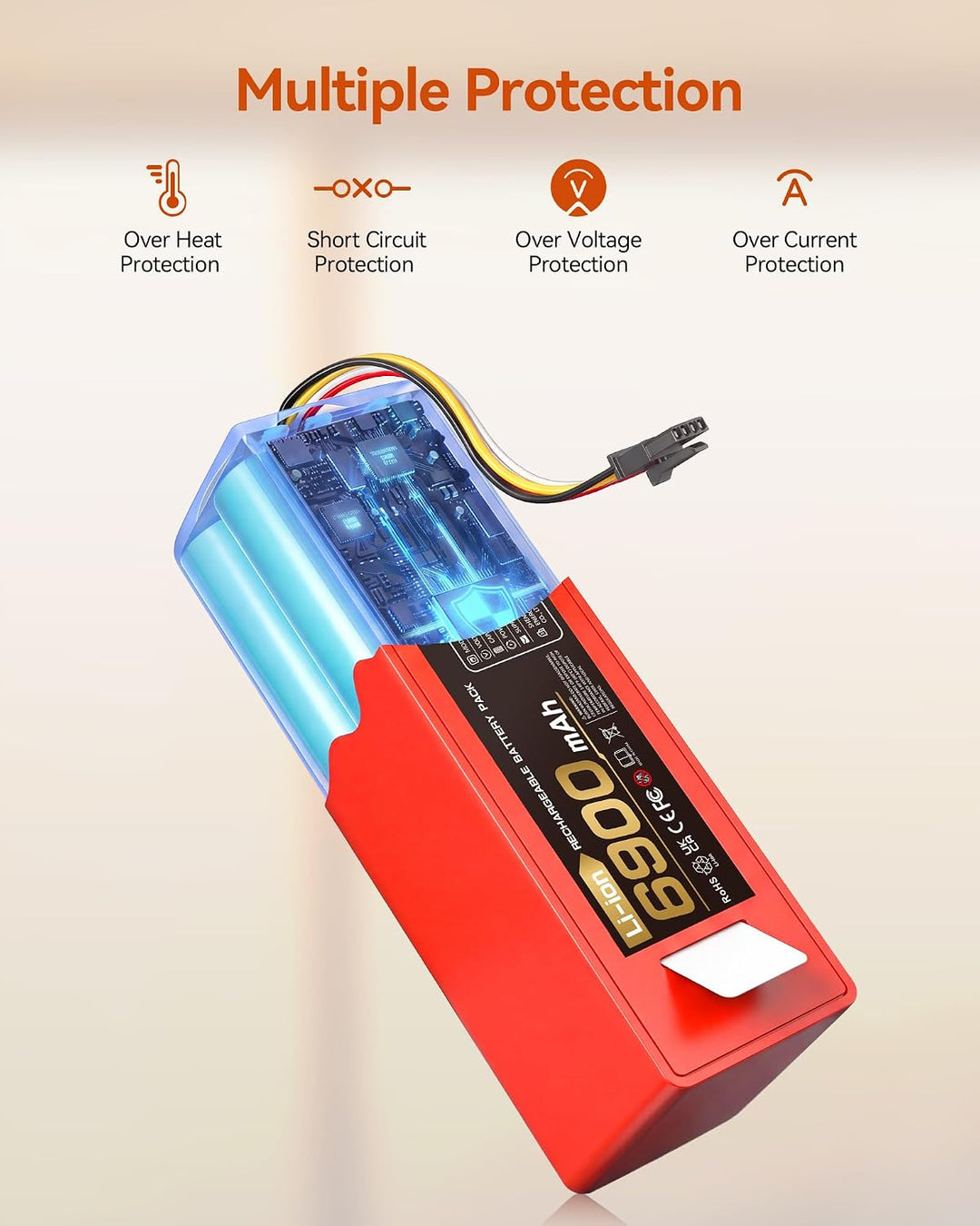 6900mAh Ersatzakku Xiaomi Roborock S5, S5 Max, S50, S6, S6 MaxV, S7, Q5 Max Pro, Q7 Ultra Pure, Brr-