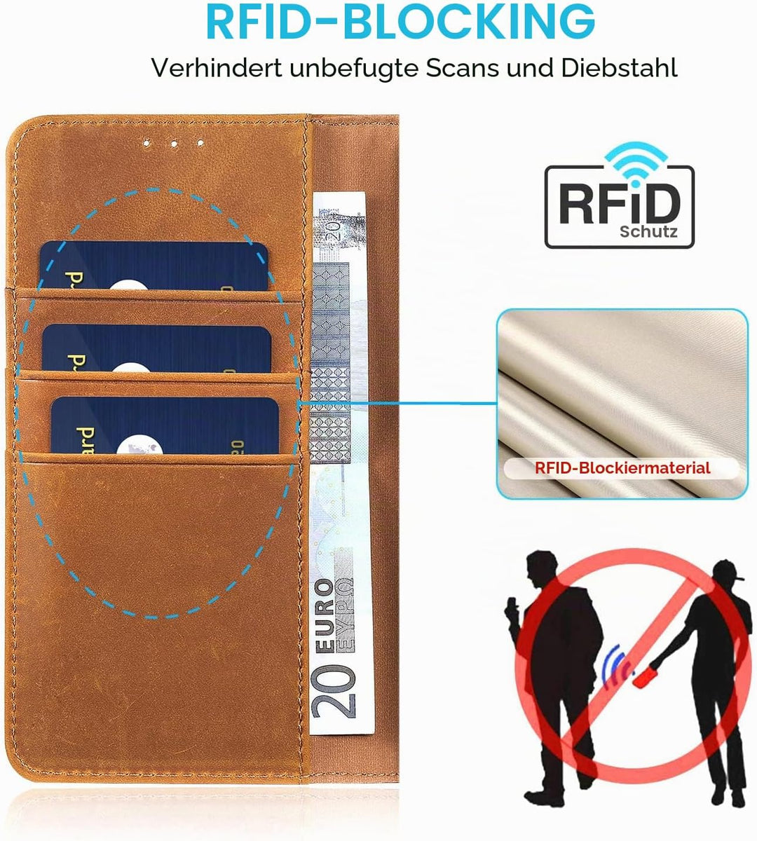 LENSUN Echtleder Hülle für iPhone 11 Pro, Handyhülle [Echtes Leder][Magnetverschluss][RFID Schutz] H