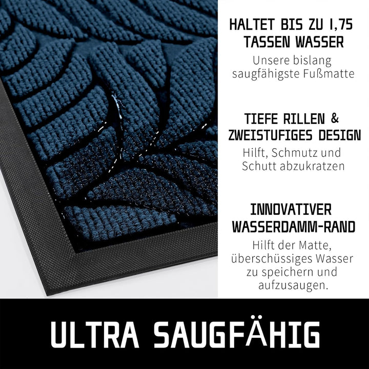 Yimobra Schmutzfangmatte waschbar, 75 x 43 cm, rutschfeste Sauberlaufmatte für draussen – Premium Fu