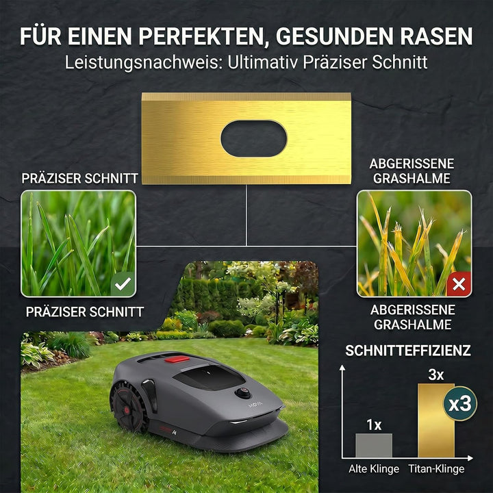 HAUSPROFI 60x Titan Ersatzmesser Ersatzklingen für MOVA Aero (600/1000/1200/1800), LiDAX Ultra, NAVA