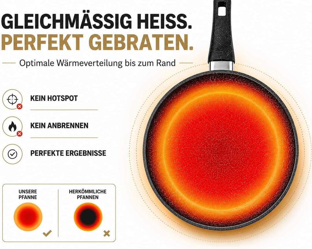 Pfannenset 3-teilig, Schwarz, 20/24/28 cm