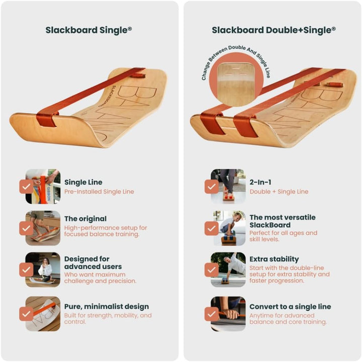 GIBBON SlackBoard Plus - 2-in-1 Slackline Balance Board für Erwachsene - Workout Equipment Home Gym