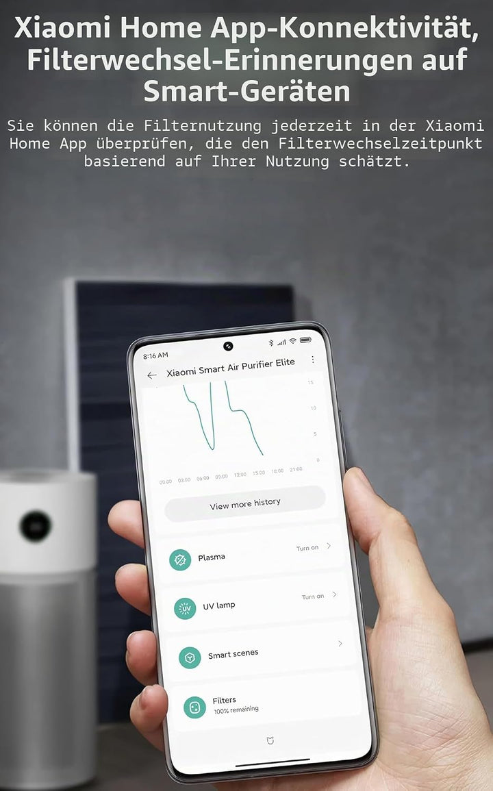Xiaomi Smart Air Purifier Elite Filter