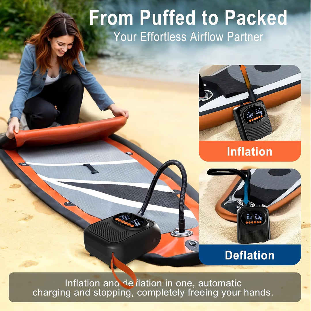 Mojimdo SUP Pumpe 20 PSI, 13500 mAh Akku, 5 Modi, USB-C, 12V