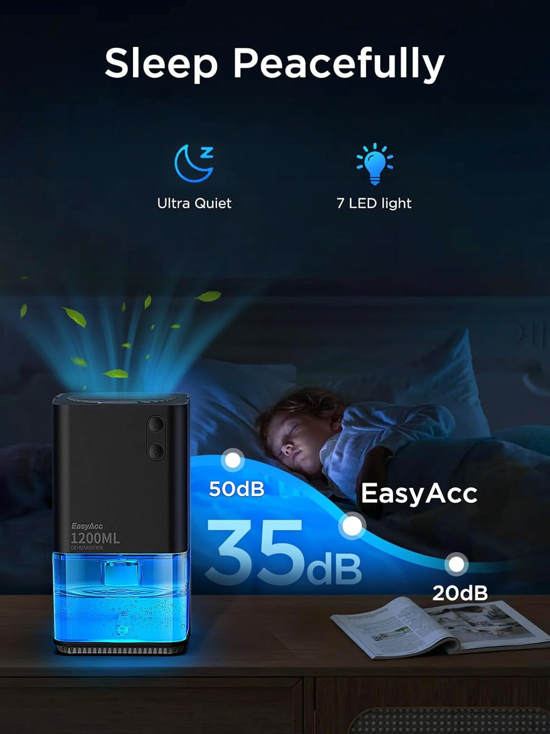 EasyAcc Luftentfeuchter,1200ml Elektrischer Entfeuchter,0.96kw/24H Energiesparend Klein Leise Tragba