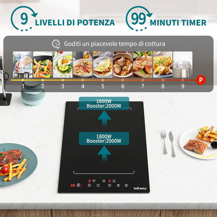 Induktionsplatte mit Flex Zonen 2 Zonen-1, 2 Zonen-1