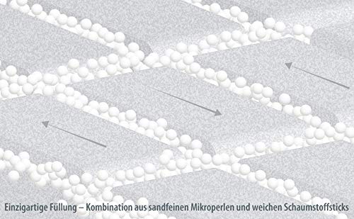 Theraline Stillrolle | Still-, Trage- &amp; Kuschelkissen | Kolibris/kieselgrau 30x20 cm (1er Pack) Koli