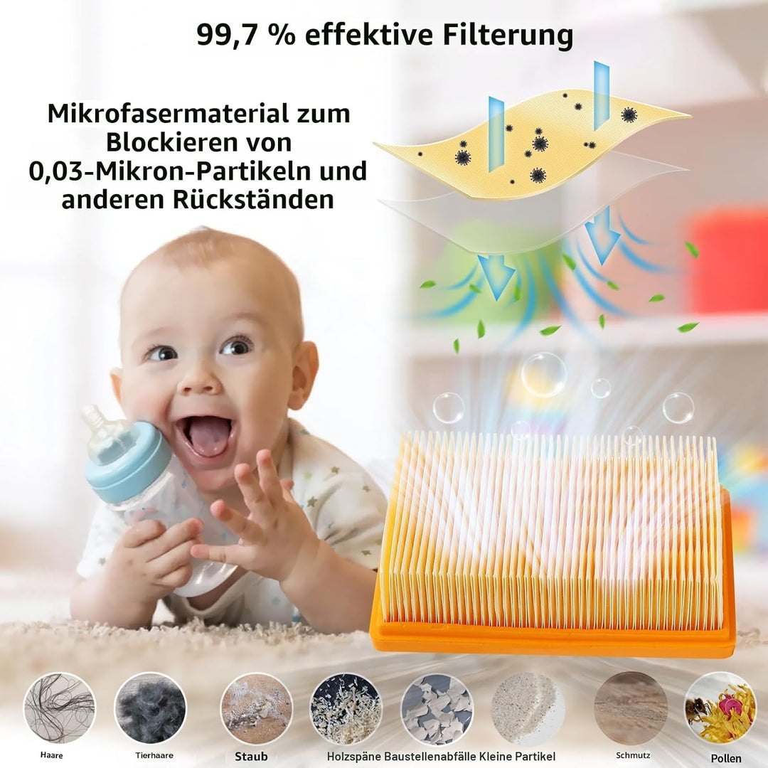 10 Kärcher Staubsaugerbeutel mit 2 Filter Ersatz für Kärcher WD4 WD5 WD6 WD5P WD6P MV4 MV5 MV6, Filt