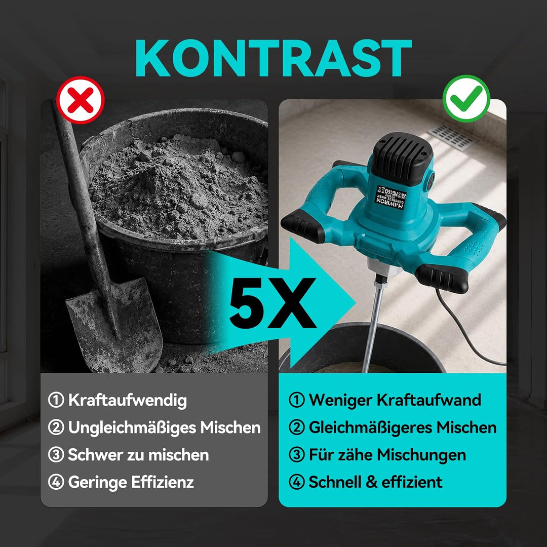 Rührwerk 600 W, Mörtelrührer mit 6 Gang-Getriebe, elektrischer Mörtelrührer
