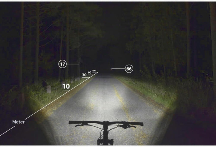 Herrmans Nordic Pro E LED-Scheinwerfer Schwarz Einheitsgrösse