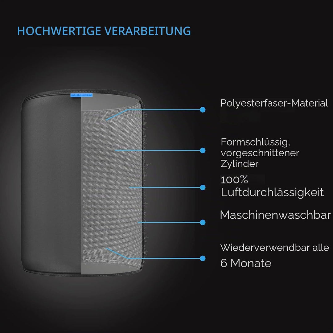 AC Infinity Vorfilter-Gewebe 150 mm, Ersatz-Inline-Filter-Hülse 2er-Pack, Passt auf 150 mm Aktivkohl