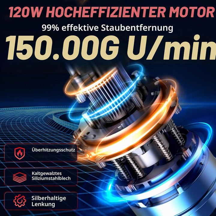Tiazhan Handstaubsauger, 21000 Pa/120W Handstaubsauger Auto, 7 in 1 Staubsauger und USB-Anschluss, m