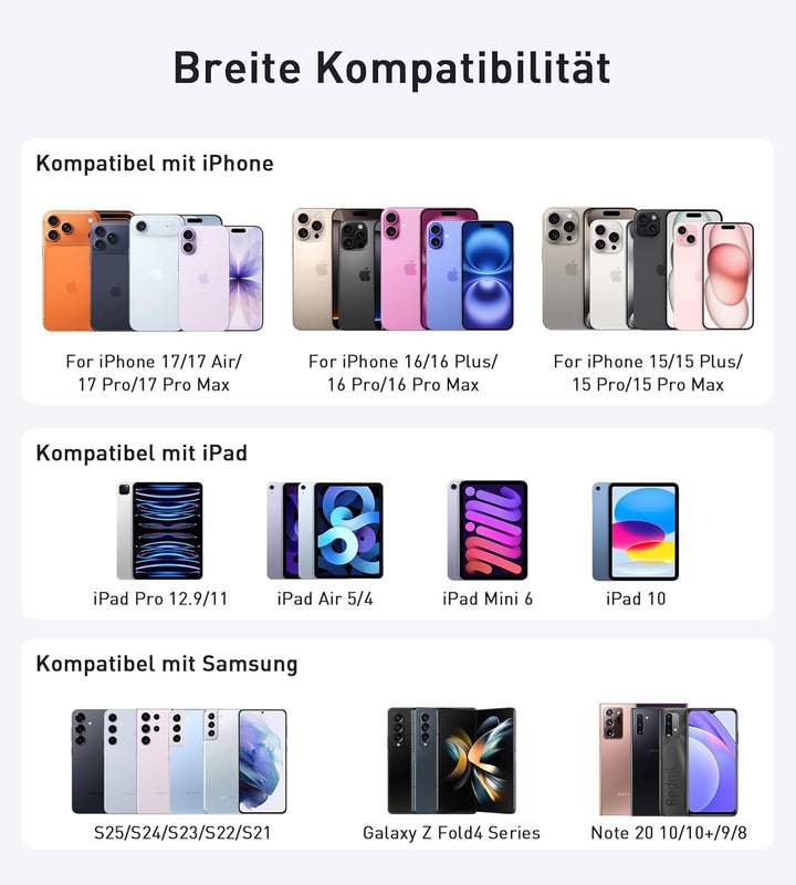 30W USB C Ladegerät, Schnellladegerät mit 2M Schnellladekabel for iPhone 17 16 15/17 16 15 Pro/17 16