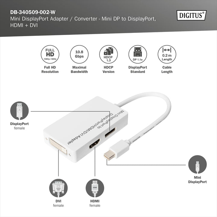 DIGITUS DisplayPort Verteilerkabel, miniDP - DP+HDMI+DVI St/Bu, 0.2m, DP 1.1a kompatibel, Weiss Full