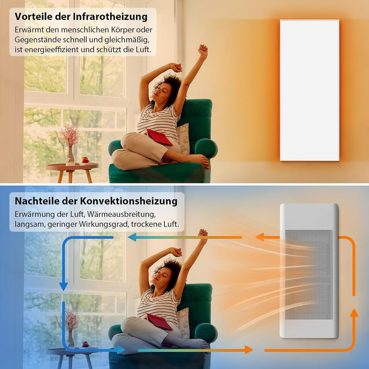 Infrarotheizung WiFi-Steuerung 700 W - Bodenstehend, an der Wand montiert, Infrarot-Heizung energies