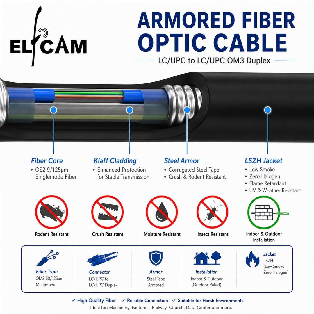 Elfcam® - 300m Gepanzerte Glasfaser-kabel LC/UPC auf LC/UPC OM3 Multimode Duplex 50/125um LSZH, LWL-