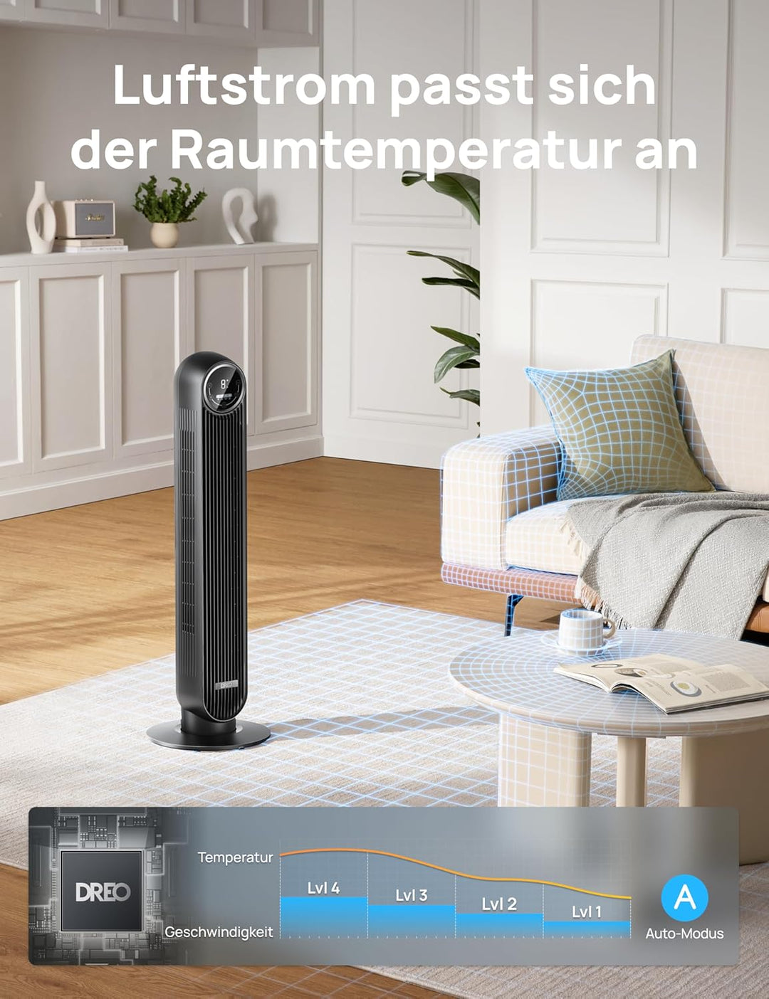 Dreo Leiser Turmventilator für Schlafzimmer, 7,3m/s Geschwindigkeit Ventilator mit Kühlung, 90° oszi