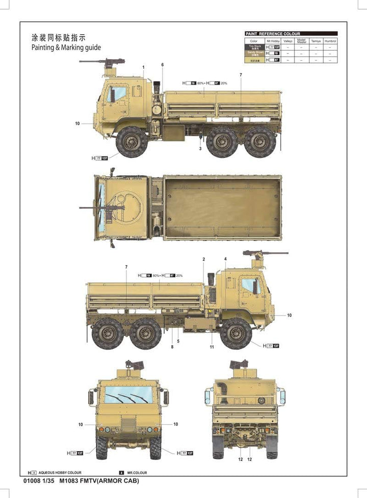 Trumpeter 01008 Modellbausatz M1083 MTV (ARMOR CAB), Mittel