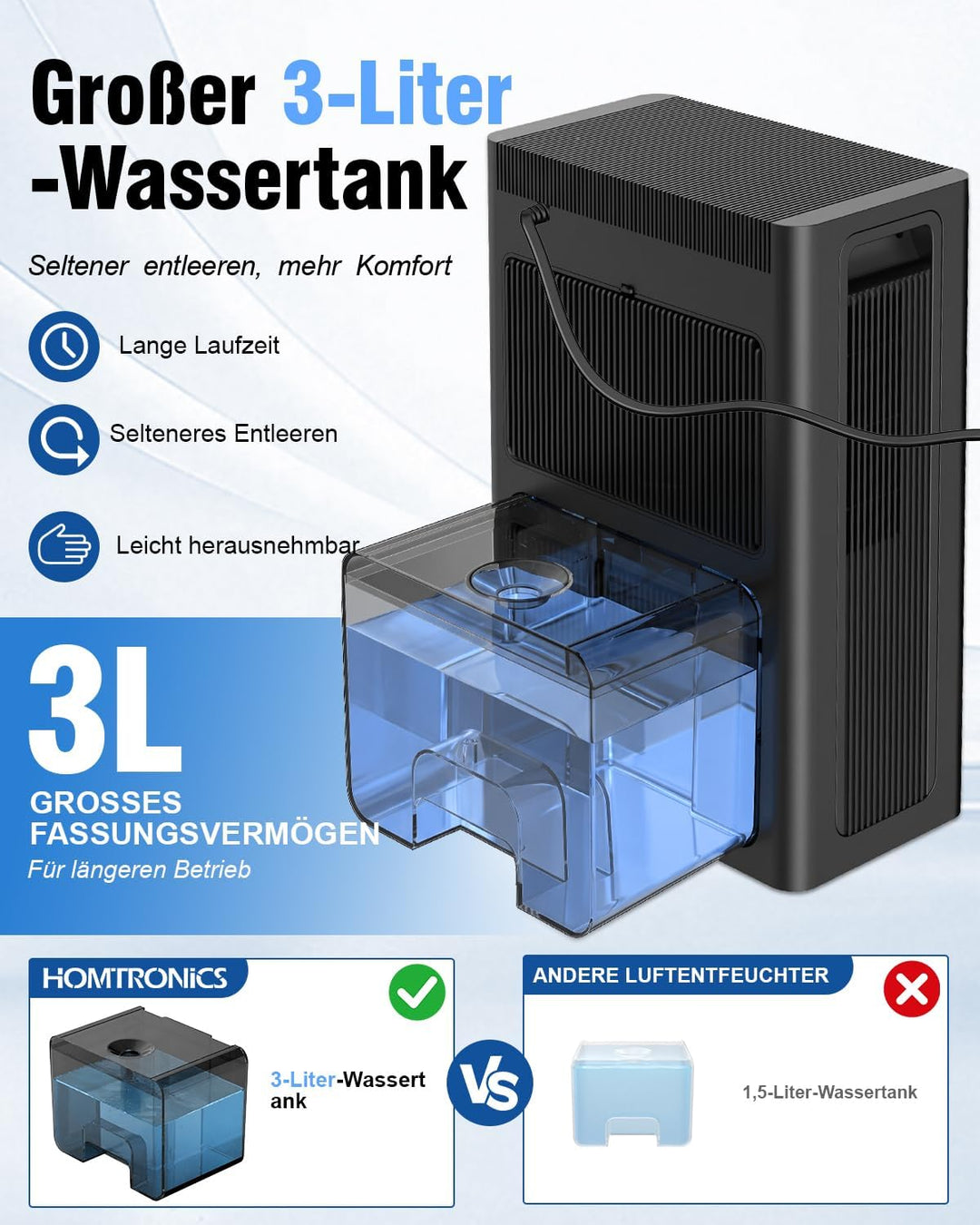 Luftentfeuchter Elektrisch 3000ML, 12-84 Stunden Timer Schwarz, Schwarz