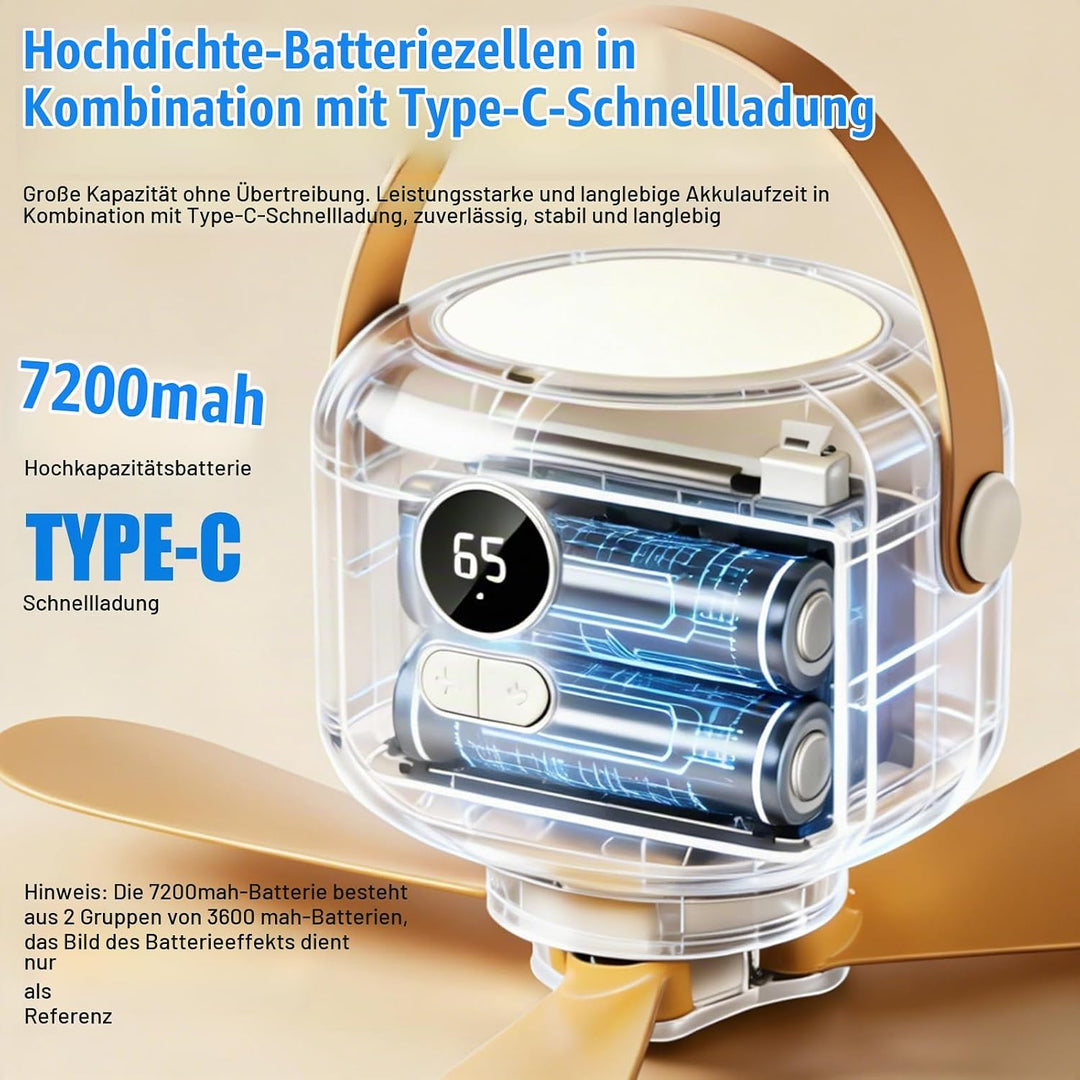 USB Campingventilator mit LED Licht mit 5-Gang-Wind,Wiederaufladbar mit Fernbedienung
