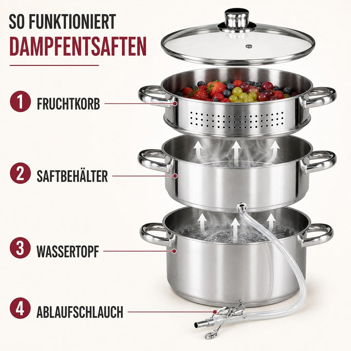 Dampfentsafter 5 Liter Edelstahl Ø 22 cm für alle Herdarten &amp; Induktion