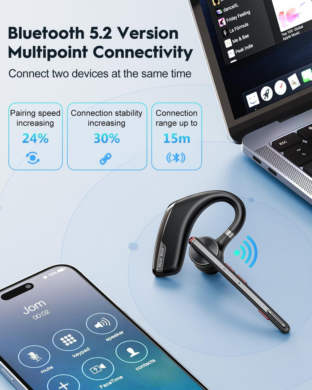 New Bee Bluetooth Headset Wireless V5.2 mit 80h Spielzeit Bluetooth Freisprech Headset mit CVC 8.0 u