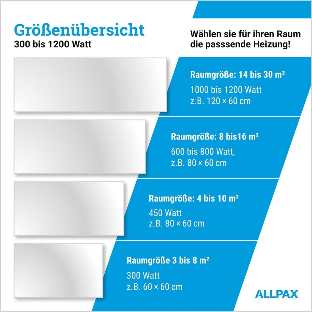 Allpax Paloterm Infrarotheizung für Rasterdecken 300 Watt - Gesundes Raumklima - Platzsparend - Mini