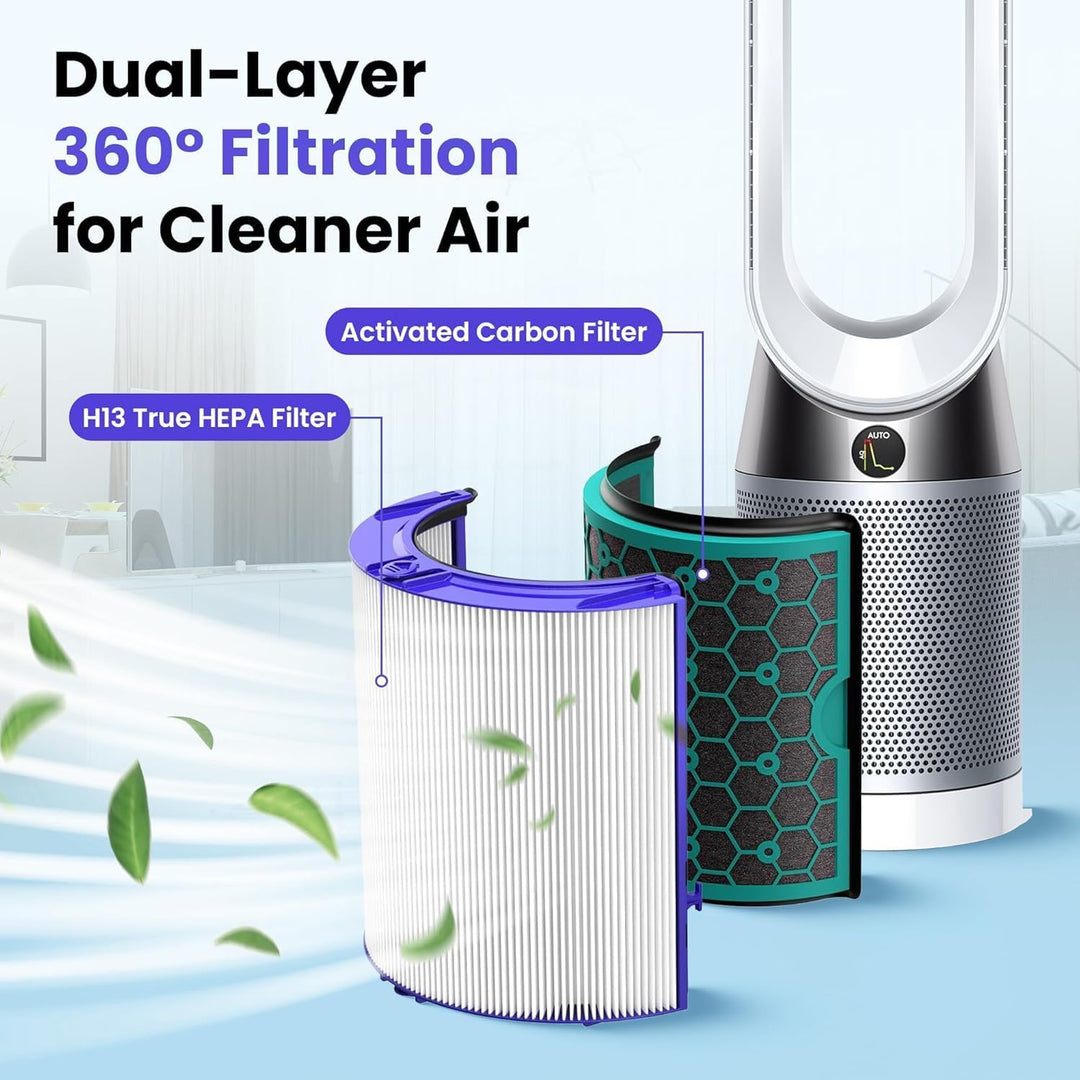 Filter für Dyson TP04 HP04 DP04 TP05 HP05 Luftreiniger Ersatzfilter