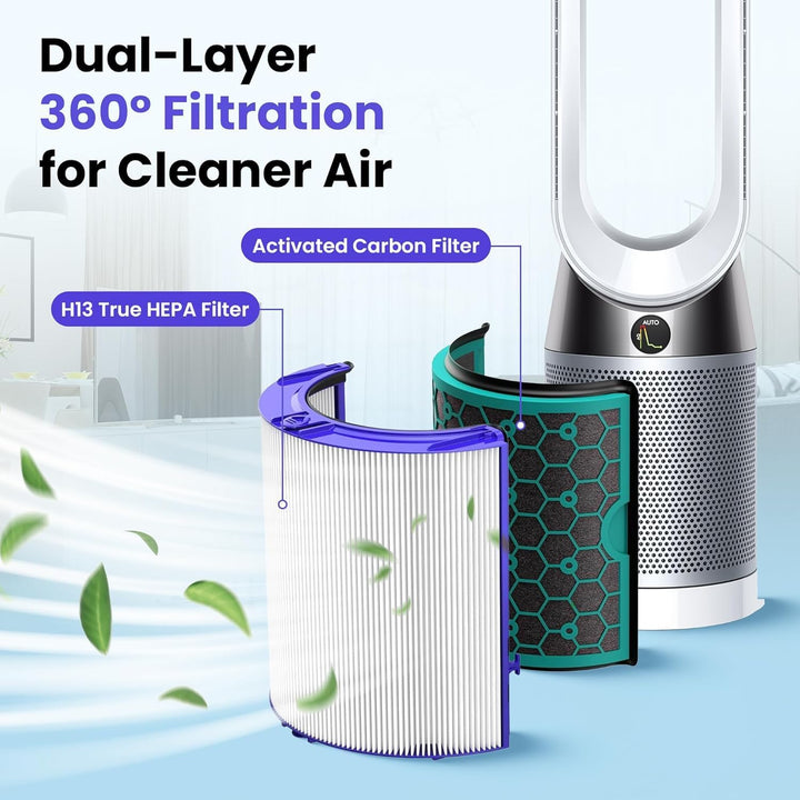 Filter für Dyson TP04 HP04 DP04 TP05 HP05 Luftreiniger Ersatzfilter