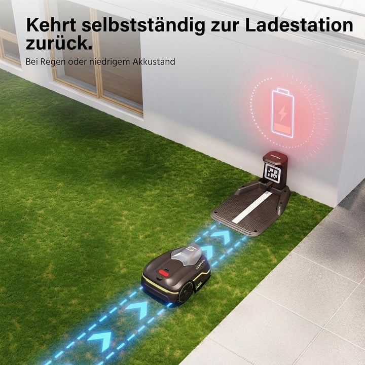SUNTEK SRM2025 Mähroboter ohne Begrenzungskabel, KI Pure Vision Rasenmäher Roboter für 250 m² mit au