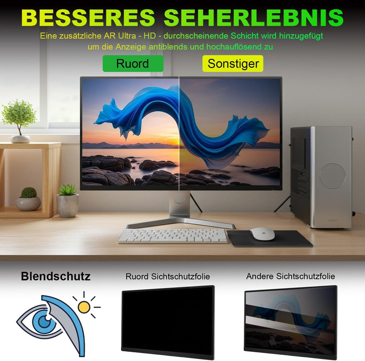 Magnetischer Sichtschutzfolie für 23.8 Zoll 16:9 Monitor 23.8 Zoll-16:9 Seitenverhältnis, 23.8 Zoll-