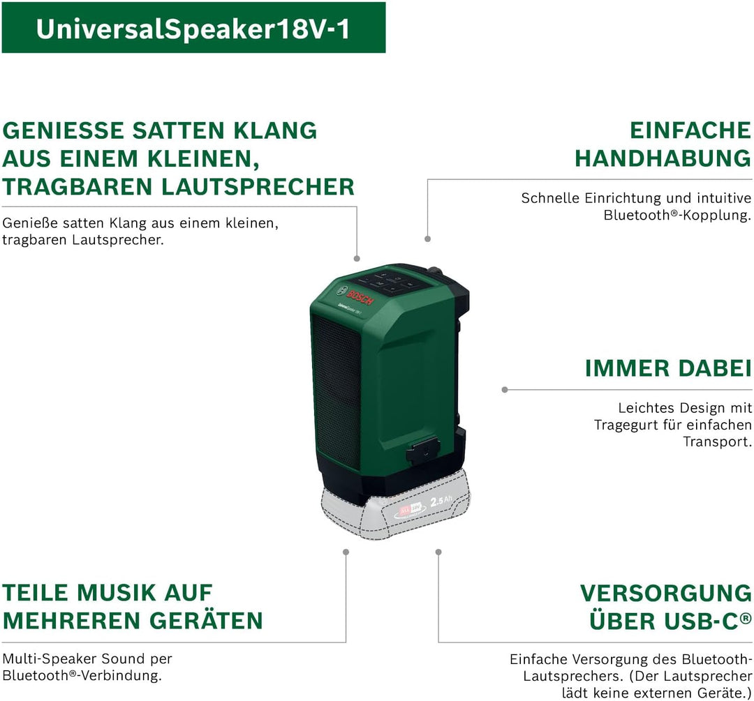 Bosch 18V System kabelloser Lautsprecher UniversalSpeaker18V-1