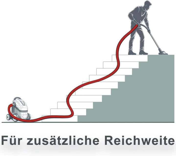Gewebeschlauch 8 Meter kompatibel mit Hilti VC 20 VC 40 VC 60 VC 125 VC 150 Saugschlauch Fadenverstä
