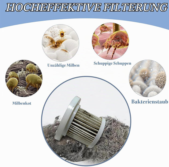 Milbensauger 100W Matratzenreiniger Milbensauger für Matratzen,Milbenstaubsauger Bettmatratzen-Staub