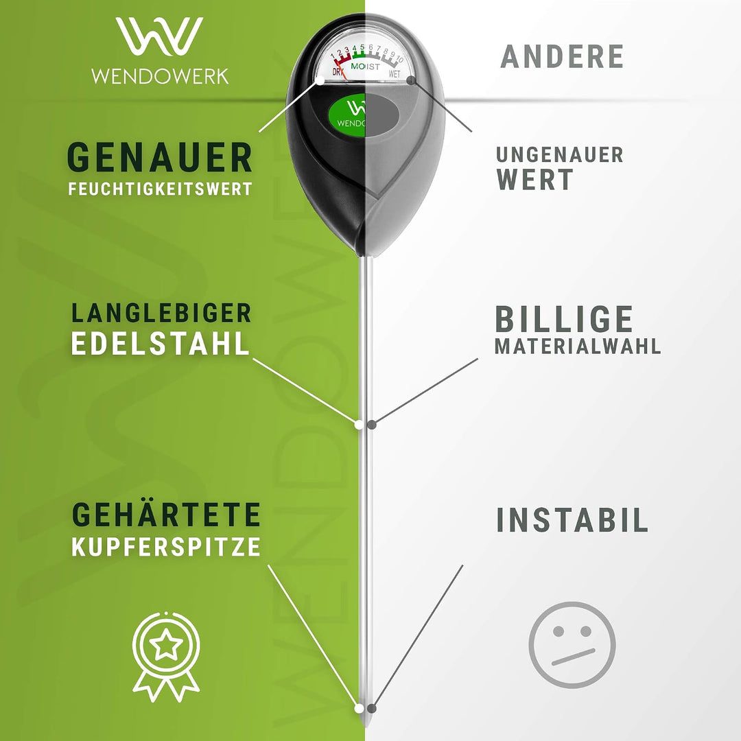2 Stück Extra Langer Boden Feuchtigkeitsmesser für Pflanzen 40CM [Schwarz/Schwarz] - Ohne Batterien