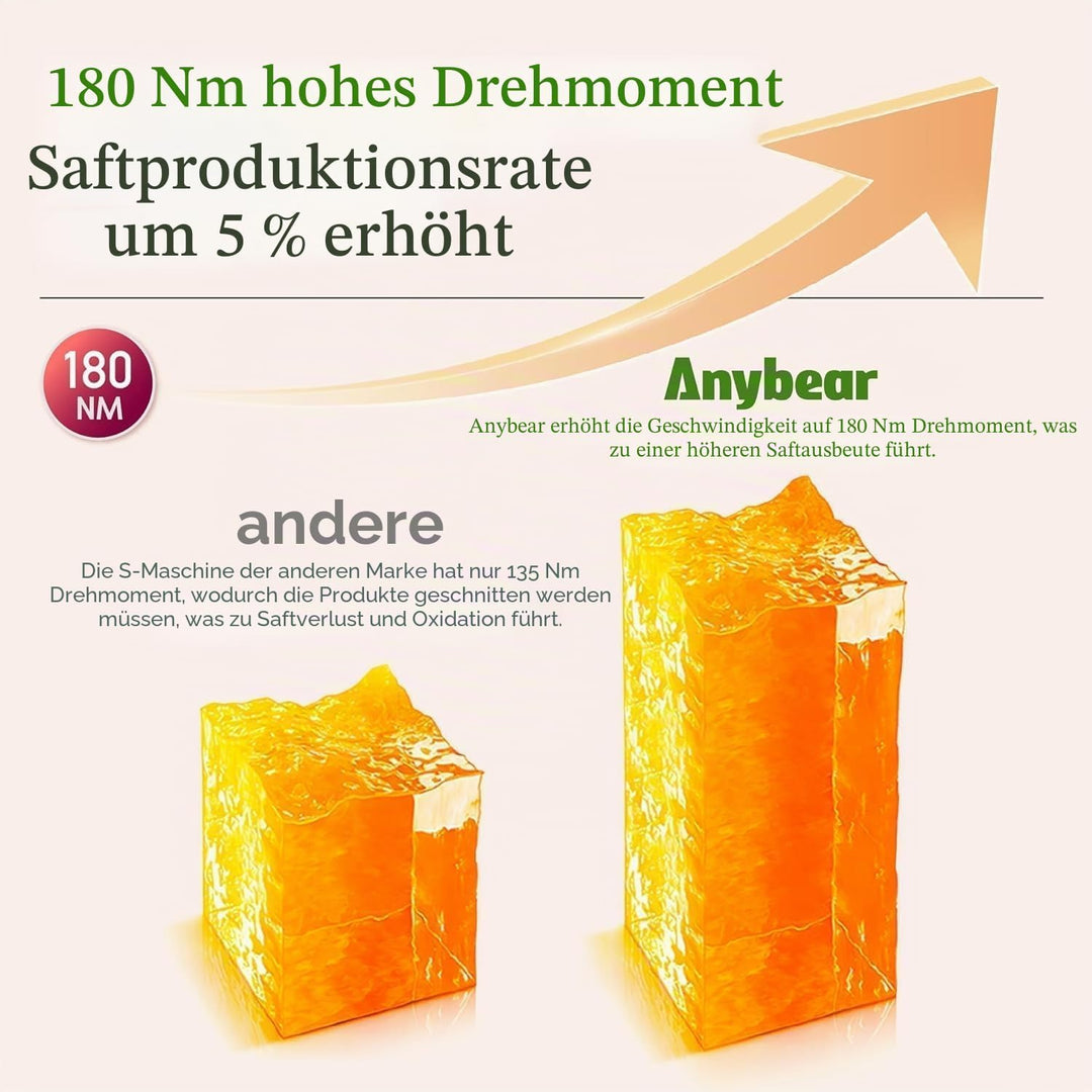 Anybear Entsafter 200W Slow Juicer mit 110 mm grossem Einfüllschacht für ganze Früchte/Gemüse | Upgr