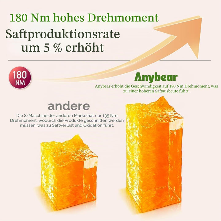 Anybear Entsafter 200W Slow Juicer mit 110 mm grossem Einfüllschacht für ganze Früchte/Gemüse | Upgr