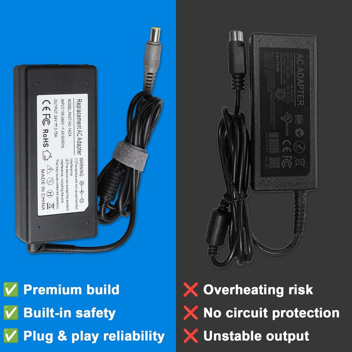 24V 3,75A 90W Ladegerät kompatibel mit Jackery Tragbare Powerstation Explorer 300 500 550 E300 E500