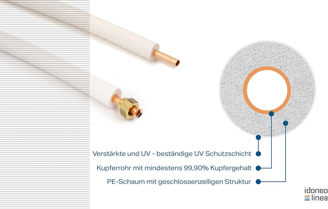 Idoneo Linea Kältemittelleitung 1/4” 3/8” 1/2” 5/8” Einzelrohr Kupferrohr isoliert (5/8", 16m) 5/8”
