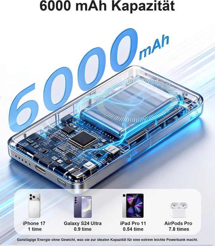 Powerbank iPhone für Magsafe,0.8cm Ultra Slim Magnetische Powerbank 6000mAh das Grau 6000.0 Milliamp
