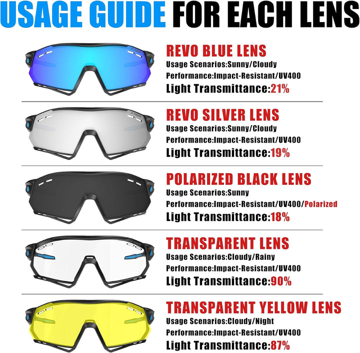 X-TIGER Fahrradbrille, UV400 mit 5 Wechselgläser,Herren Damen Sportbrille, Starker TR90 Frame,Outdoo