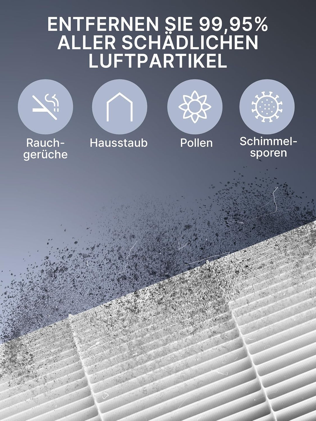 Comedes Filter für Philips Luftreiniger [AC4220, AC4221, Serie 4200] - Ersatz für FY4200/30-3-in-1 H