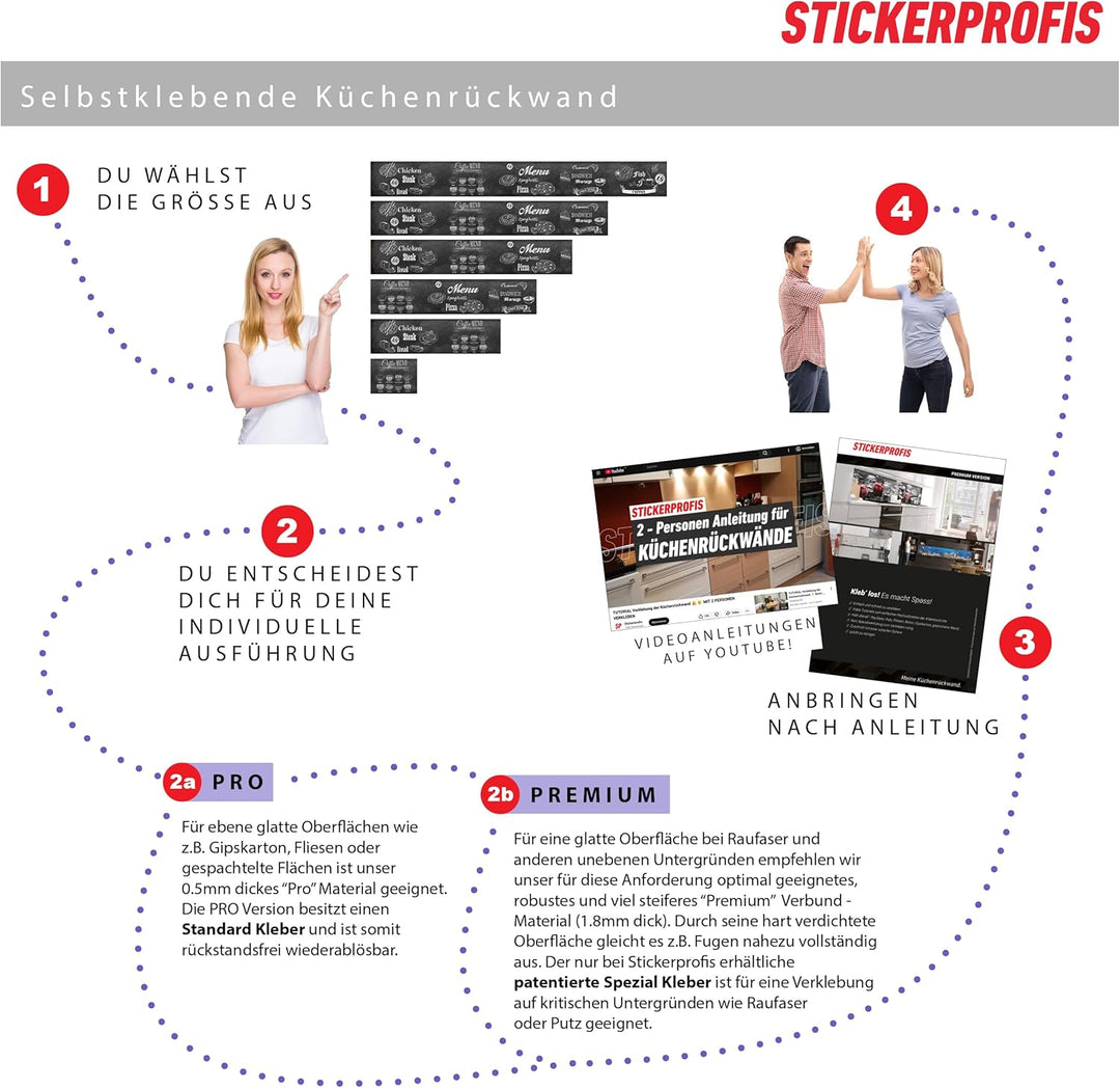StickerProfis Küchenrückwand selbstklebend Glasoptik - Beton - 1.8mm, Versteift, alle Untergründe, H