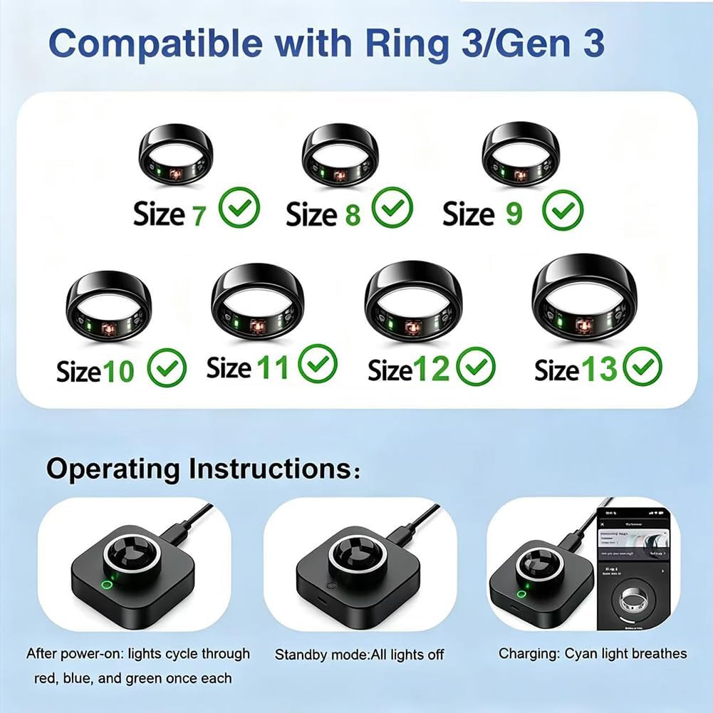 Smart Ladegerät Kompatibel mit Oura Ring Gen 3, (Grössen7/8/9/10/11/12/13), Schnelllade-Dock mit USB