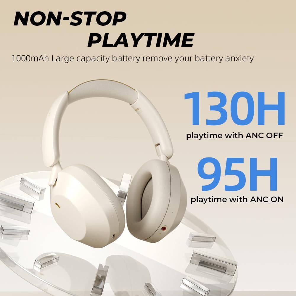 iKF Solo Aktive Noise Cancelling Kopfhörer Over-Ear Bluetooth 5.4, Hi-Res Audio Wireless &amp; Wired Ove