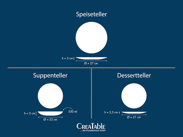 CreaTable, 10591, Serie Sea Breeze Blue, Geschirrset, Teller Set 18 teilig Teller Set Blau, Teller S
